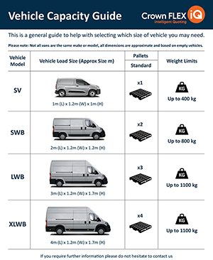 Vehicle guide